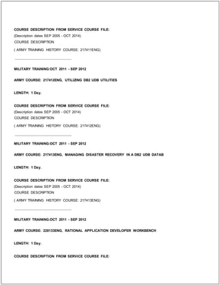 COURSE DESCRIPTION FROM SERVICE COURSE FILE:
(Description dates SEP 2005 - OCT 2014)
COURSE DESCRIPTION
( ARMY TRAINING HISTORY COURSE: 217411ENG)
_____________________________
MILITARY TRAINING:OCT 2011 - SEP 2012
ARMY COURSE: 217412ENG, UTILIZING DB2 UDB UTILITIES
LENGTH: 1 Day.
COURSE DESCRIPTION FROM SERVICE COURSE FILE:
(Description dates SEP 2005 - OCT 2014)
COURSE DESCRIPTION
( ARMY TRAINING HISTORY COURSE: 217412ENG)
_____________________________
MILITARY TRAINING:OCT 2011 - SEP 2012
ARMY COURSE: 217413ENG, MANAGING DISASTER RECOVERY IN A DB2 UDB DATAB
LENGTH: 1 Day.
COURSE DESCRIPTION FROM SERVICE COURSE FILE:
(Description dates SEP 2005 - OCT 2014)
COURSE DESCRIPTION
( ARMY TRAINING HISTORY COURSE: 217413ENG)
_____________________________
MILITARY TRAINING:OCT 2011 - SEP 2012
ARMY COURSE: 228133ENG, RATIONAL APPLICATION DEVELOPER WORKBENCH
LENGTH: 1 Day.
COURSE DESCRIPTION FROM SERVICE COURSE FILE:
 