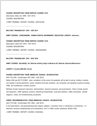 COURSE DESCRIPTION FROM SERVICE COURSE FILE:
(Description dates JUL 2008 - OCT 2014)
COURSE DESCRIPTION
( ARMY TRAINING HISTORY COURSE: J3OPUS109)
_____________________________
MILITARY TRAINING:OCT 2010 - SEP 2011
ARMY COURSE: J3SNUS649HB, HUMAN RIGHTS AWARENESS EDUCATION LENGTH: Unknown.
COURSE DESCRIPTION FROM SERVICE COURSE FILE:
(Description dates OCT 2010 - OCT 2014)
COURSE DESCRIPTION
( ARMY TRAINING HISTORY COURSE: J3SNUS649HB)
_____________________________
MILITARY TRAINING:SEP 2010 - NOV 2010
ARMY COURSE: 043-ASIQ3, Air Defense Artillery High to Medium Air Defense Operator/Maintainer
LENGTH: 9 weeks (290-324 hours)
COURSE DESCRIPTION FROM AMERICAN COUNCIL ON EDUCATION:
(AR-1715-1048, Exhibit dates OCT 2002 - JUN 2014)
Before 9/00 see AR-1715-0953. Upon completion of the course, the graduate will be able to set up, initialize, maintain
and operate a tactical operations center; establish local area networks; use computers and operating systems including
UNIX; and troubleshoot complex systems.
Methods include classroom instruction, demonstration, practical exercises, and examinations. Topics include system
test equipment, UNIX operating systems, networking fundamentals, local area networks, safety procedures, network
diagrams, media, and troubleshooting procedures.
CREDIT RECOMMENDATION FROM AMERICAN COUNCIL ON EDUCATION
(AR-1715-1048, Exhibit dates OCT 2002 - JUN 2014)
In the lower-division baccalaureate/associate degree category, 2 semester hours in introduction to networking, 1 in
electronic systems troubleshooting and maintenance, and 1 in UNIX system operations (6/04)(11/09).
( ARMY TRAINING HISTORY COURSE: 043ASIQ3)
 