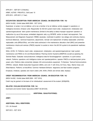 APR 2011 - SEP 2011 (5 Months)
ARMY, ACTIVE: PRIVATE-2, Skill Level 10
APR 2010 - APR 2011 (1 Year)
OCCUPATION DESCRIPTION FROM AMERICAN COUNCIL ON EDUCATION FOR: 14J
(MOS-14J-002, Exhibit dates MAR 2009 - OCT 2014)
Supervises or serves in an air defense unit or as a member of an air defense activity engaged in operations or
intelligence functions of liaison units. Responsible for AD C4I system march order, emplacement, initialization and
operator/organizational level system maintenance (limited to the ability to detect improper equipment operation or
malfunction by use of the senses, embedded diagnostic aids; e.g. BIT/BITE and/or on-board test equipment, Test
Measurement and Diagnostic Equipment (TMDE) (example, multimeter to perform low voltage and continuity checks),
technical references, technical inspections, adjustments, removal and replacement of battery replaceable units/lines
replaceable units (BRUs/LRUs), and other tasks authorized in the maintenance allocation chart (MAC) and preventive
maintenance checks and services (PMCS) required to sustain or return the AD C4I system to its operational readiness
condition.
SKILL LEVEL 10: Performs march order, emplacement, initialization, and operator/organizational level system
maintenance and PMCS on Air and Missile Defense Planning Control Systems (AMDPCS) as well as operating the
Sentinel Radar. Evaluates tactical electronic intelligence data for force/engagement operations in a joint service
network. Performs operations and intelligence duties and operates/performs operator PMCS on vehicles/system prime
power units. Performs data connectivity between AD communications equipment, Tri-Services Tactical Communications
(TRITAC) network, Mobile Subscriber Equipment (MSE), and Link-11 with Army, Air Force, Navy, Marine Corps and
Allied Nations. Performs on-line/off-line Common Hardware-Software diagnostics and fault isolation programs.
Emplaces, initializes, operates and march orders LAN, WAN, JTAGS and remote video displays.
CREDIT RECOMMENDATION FROM AMERICAN COUNCIL ON EDUCATION FOR: 14J
(MOS-14J-002, Exhibit dates MAR 2009 - OCT 2014)
Credit may be granted on the basis of an individualized assessment of the student (6/09)(6/09).
RELATED CIVILIAN OCCUPATION FOR: 14J
Command and Control Center Specialists (ONET 55-3015.00)
_____________________________ ADDITIONAL QUALIFICATION(S):
ARMY:
ADDITIONAL SKILL IDENTIFIERS:
2 B - Air Assault
SEP 2013 - OCT 2014
 