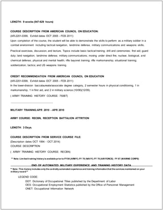 LENGTH: 9 weeks (547-629 hours)
COURSE DESCRIPTION FROM AMERICAN COUNCIL ON EDUCATION:
(AR-2201-0399, Exhibit dates OCT 2005 - FEB 2011)
Upon completion of the course, the student will be able to demonstrate the skills to perform as a military soldier in a
combat environment including tactical navigation, landmine defense, military communications and weapons skills.
Practical exercises, discussion, and lecture. Topics include basic tactical training; drill and ceremonies; first aid; guard
duty; land navigation; landmine defense; military communications; moving under direct fire; nuclear, biological, and
chemical defense; physical and mental health; rifle bayonet training; rifle marksmanship; situational training;
soldierization; tactics; and US weapons training.
CREDIT RECOMMENDATION FROM AMERICAN COUNCIL ON EDUCATION
(AR-2201-0399, Exhibit dates OCT 2005 - FEB 2011)
In the lower-division baccalaureate/associate degree category, 2 semester hours in physical conditioning, 1 in
marksmanship, 1 in first aid, and 2 in military science (10/06)(12/09).
( ARMY TRAINING HISTORY COURSE: 750BT)
_____________________________
MILITARY TRAINING:APR 2010 - APR 2010
ARMY COURSE: RECBN, RECEPTION BATTALION ATTRITION
LENGTH: 3 Days.
COURSE DESCRIPTION FROM SERVICE COURSE FILE:
(Description dates OCT 1994 - OCT 2014)
COURSE DESCRIPTION
( ARMY TRAINING HISTORY COURSE: RECBN)
** Note:Limited training history is available prior to FY 84 (ARMY);FY 78 (NAVY);FY 70 (AIR FORCE); FY 67 (MARINE CORPS)
END OF AUTOMATED MILITARY EXPERIENCE AND TRAINING HISTORY DATA
** Note: This history includes only the centrally automated experience and training informationthat the services maintained on your
military record**
LEGEND CODE:
DOT: Dictionary of Occupational Titles published by the Department of Labor
OES: Occupational Employment Statistics published by the Office of Personnel Management
ONET: Occupational Information Network
 