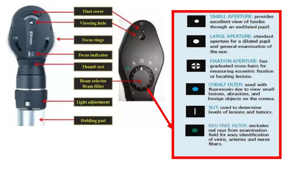 direct ophthalmoscope