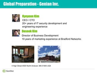 Global Preparation - Genian Inc.
Doseok Kim
Director of Business Development
10 years of marketing experience at Bradford Networks
Kyeyeon Kim
CEO / CTO
20+ years of IT security development and
engineering experience
4 High Street #304 North Andover, MA 01845 USA
 