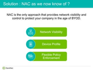 NAC is the only approach that provides network visibility and
control to protect your company in the age of BYOD.
Network Visibility
Device Profile
Flexible Policy
Enforcement
Solution : NAC as we now know of ?
 