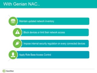 With Genian NAC..
Maintain updated network inventory
Block devices or limit their network access
Impose internal security regulation on every connected devices
Apply Role Base Access Control
 