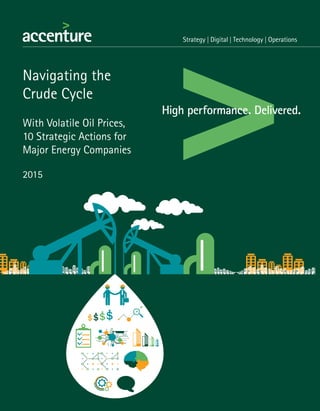 $$$$
Navigating the
Crude Cycle
With Volatile Oil Prices,
10 Strategic Actions for
Major Energy Companies
2015
 