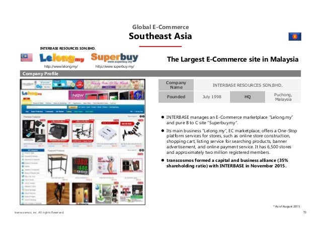 transcosmos investment portfolio_20160620