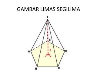 GAMBAR LIMAS SEGILIMA
 