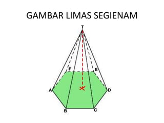 GAMBAR LIMAS SEGIENAM
 