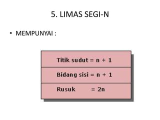 5. LIMAS SEGI-N
• MEMPUNYAI :
 