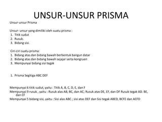 UNSUR-UNSUR PRISMA
Unsur-unsur Prisma
Unsur- unsur yang dimiliki oleh suatu prisma :
1. Titik sudut
2. Rusuk.
3. Bidang sisi.
Ciri-ciri suatu prisma:
1. Bidang atas dan bidang bawah berbentuk bangun datar
2. Bidang atas dan bidang bawah sejajar serta kongruen
3. Mempunyai bidang sisi tegak
1. Prisma Segitiga ABC.DEF
Mempunyai 6 titik sudut, yaitu : Titik A, B, C, D, E, dan F
Mempunyai 9 rusuk , yaitu : Rusuk alas AB, BC, dan AC; Rusuk atas DE, EF, dan DF Rusuk tegak AD. BE,
dan CF
Mempunyai 5 bidang sisi, yaitu : Sisi alas ABC ; sisi atas DEF dan Sisi tegak ABED, BCFE dan ACFD
 