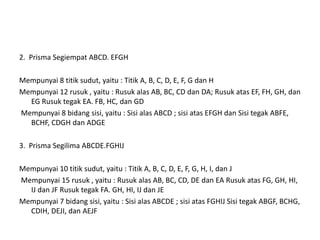 2. Prisma Segiempat ABCD. EFGH
Mempunyai 8 titik sudut, yaitu : Titik A, B, C, D, E, F, G dan H
Mempunyai 12 rusuk , yaitu : Rusuk alas AB, BC, CD dan DA; Rusuk atas EF, FH, GH, dan
EG Rusuk tegak EA. FB, HC, dan GD
Mempunyai 8 bidang sisi, yaitu : Sisi alas ABCD ; sisi atas EFGH dan Sisi tegak ABFE,
BCHF, CDGH dan ADGE
3. Prisma Segilima ABCDE.FGHIJ
Mempunyai 10 titik sudut, yaitu : Titik A, B, C, D, E, F, G, H, I, dan J
Mempunyai 15 rusuk , yaitu : Rusuk alas AB, BC, CD, DE dan EA Rusuk atas FG, GH, HI,
IJ dan JF Rusuk tegak FA. GH, HI, IJ dan JE
Mempunyai 7 bidang sisi, yaitu : Sisi alas ABCDE ; sisi atas FGHIJ Sisi tegak ABGF, BCHG,
CDIH, DEJI, dan AEJF
 