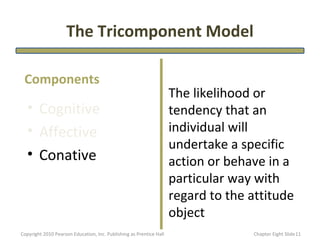 The Tricomponent Model

 Components
                                                                     The likelihood or
  • Cognitive                                                        tendency that an
  • Affective                                                        individual will
                                                                     undertake a specific
  • Conative                                                         action or behave in a
                                                                     particular way with
                                                                     regard to the attitude
                                                                     object
Copyright 2010 Pearson Education, Inc. Publishing as Prentice Hall                 Chapter Eight ݺߣ 11
 