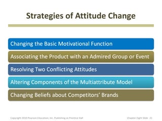 Strategies of Attitude Change




Copyright 2010 Pearson Education, Inc. Publishing as Prentice Hall   Chapter Eight ݺߣ 21
 