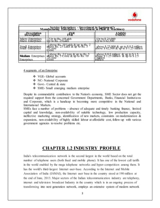 3
4 segments of an Enterprise
 VGE- Global accounts
 NC- National Corporate
 Govt.- Central & state
 SME- Small emerging medium enterprise
Despite its commendable contribution to the Nation's economy, SME Sector does not get the
required support from the concerned Government Departments, Banks, Financial Institutions
and Corporate, which is a handicap in becoming more competitive in the National and
International Markets.
SMEs face a number of problems - absence of adequate and timely banking finance, limited
capital and knowledge, non-availability of suitable technology, low production capacity,
ineffective marketing strategy, identification of new markets, constraints on modernization &
expansions, non-availability of highly skilled labour at affordable cost, follow-up with various
government agencies to resolve problems etc.
CHAPTER 1.2 INDUSTRY PROFILE
India's telecommunication network is the second largest in the world based on the total
number of telephone users (both fixed and mobile phone). It has one of the lowest call tariffs
in the world enabled by the mega telephone networks and hyper-competition among them. It
has the world's third-largest Internet user-base. According to the Internet and Mobile
Association of India (IAMAI), the Internet user base in the country stood at 190 million at
the end of June, 2013. Major sectors of the Indian telecommunication industry are telephony,
internet and television broadcast Industry in the country which is in an ongoing process of
transforming into next generation network, employs an extensive system of modern network
Manufacturing Enterprises – Investment in Plant & Machinery
Description INR USD($)
Micro Enterprises Up to Rs. 25Lakh Up to $ 62,500
Small Enterprises
above Rs. 25 Lakh & up to Rs. 5
Crore
above $ 62,500 & up to $ 1.25 million
Medium
Enterprises
above Rs. 5 Crore & up to Rs. 10
Crore
above $ 1.25 million & up to $ 2.5
million
Service Enterprises – Investment in Equipment’s
Description INR USD($)
Micro Enterprises Up to Rs. 10Lakh Up to $ 25,000
Small Enterprises
above Rs. 10 Lakh & up to Rs. 2
Crore
above $ 25,000 & up to $ 0.5 million
Medium Enterprises
above Rs. 2 Crore & up to Rs. 5
Crore
above $ 0.5 million & up to $ 1.5
million
 