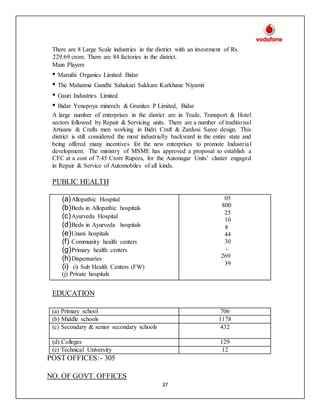 37
There are 8 Large Scale industries in the district with an investment of Rs.
229.69 crore. There are 84 factories in the district.
Main Players
• Maruthi Organics Limited Bidar
• The Mahatma Gandhi Sahakari Sakkare Karkhane Niyamit
• Gauri Industries Limited
• Bidar Yenepoya minerals & Granites P Limited, Bidar
A large number of enterprises in the district are in Trade, Transport & Hotel
sectors followed by Repair & Servicing units. There are a number of traditional
Artisans & Crafts men working in Bidri Craft & Zardosi Saree design. This
district is still considered the most industrially backward in the entire state and
being offered many incentives for the new enterprises to promote Industrial
development. The ministry of MSME has approved a proposal to establish a
CFC at a cost of 7.45 Crore Rupees, for the Autonagar Units’ cluster engaged
in Repair & Service of Automobiles of all kinds.
PUBLIC HEALTH
(a)Allopathic Hospital
(b)Beds in Allopathic hospitals
(c)Ayurveda Hospital
(d)Beds in Ayurveda hospitals
(e)Unani hospitals
(f) Community health centers
(g)Primary health centers
(h)Dispensaries
(i) (i) Sub Health Centers (FW)
(j) Private hospitals
05
800
25
10
8
44
30
-
269
39
EDUCATION
(a) Primary school 706
(b) Middle schools 1178
(c) Secondary & senior secondary schools 432
(d) Colleges 129
(e) Technical University 12
POST OFFICES:- 305
NO. OF GOVT. OFFICES
 