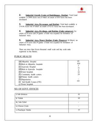 41
2. Industrial Growth Centre at Shakthinagar, Raichur: Total Land
available is 2000 Acres out of which an extent of 450 Acres has been
developed.
3. Industrial Area, Devasugur, and Raichur: Total land available is
214.86 Acres out of which an extent of 82.62 Acres has been developed.
4. Industrial Area, Devdurga, and Raichur (Under progress): An
extent of 59 acres and 29 guntas of land was acquired for formation of
Industrial Area.
5. Industrial Area, Manvi, Raichur (Under Progress): In Manvi, an
extent of 59 acres and 29 guntas of land was acquired for formation of
Industrial Area.
There are more than Seven thousand small scale and tiny scale units
registered in the District.
PUBLIC HEALTH
(a)Allopathic Hospital
(b)Beds in Allopathic hospitals
(c)Ayurveda Hospital
(d)Beds in Ayurveda hospitals
(e)Unani hospitals
(f) Community health centers
(g)Primary health centers
(h)Dispensaries
(i) Sub Health Centers (FW)
(j) Private hospitals
05
850
3
31
6
52
29
-
181
NO. OF GOVT. OFFICES
i) Sub divisions 01
ii) Tehsils 05
iii) Sub-Tehsil -
iv) Patwar Circle -
v) Panchayat Simitis 37
 