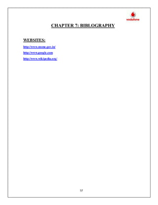 57
CHAPTER 7: BIBLOGRAPHY
WEBSITES:
http://www.msme.gov.in/
http://www.google.com
http://www.wikipedia.org/
 