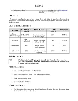 RESUME
RAVI ELLANDHULA Mobile. No: +91-9618501333
E-mail: ravi.ellandu@gmail.com
OBJECTIVE
To achieve a challenging career in a reputed firm and strive for excellence learning in a
progressive Environment, enhancing my skills and contributing my part to the overall growth of
the organization.
ACADEMIC QUALIFICATION
DEGREE
UNIVERSITY/
BOARD
INSTITUTION YEAR OF
PASSING
Aggregate %
M.Pharm
(Pharmacology)
JNTU,HYD Gurunanak Institute
Of Pharmacy,Hyd.
2013 72.45%
B.Pharm
JNTU,
Hyderabad
Anurag Pharmacy
college, Kodad.
2011 69.34%
Intermediate IPE Triveni Junior
College, Suryapet.
2007 94%
High School SSC Little Flower school,
Suryapet.
2005 76.33%
PROJECT DETAILS
Title Anti cholestatic and Hepatoprotective effect of Bio active Phyto constituents
on Liver fibrosis and Cholestasis induced by prolonged biliary obstruction in
rat.(Bile Duct Ligation in Rat)
TECHNICAL SKILLS
 Good Knowledge Regarding GCP guidelines
 Knowledge regarding Clinical Trials & Pharmacovigilance
 Good communication Skills
 Computer Skills: MS Office
WORK EXPERIENCE
• Working as a senior researcher at Global Data Research Center (Formerly known as DMV
Business Market Research Pvt. Ltd.)
 