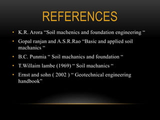 REFERENCES
• K.R. Arora “Soil machenics and foundation engineering “
• Gopal ranjan and A.S.R.Rao “Basic and applied soil
machanics “
• B.C. Punmia “ Soil machanics and foundation “
• T.Willaim lambe (1969) “ Soil machanics “
• Ernst and sohn ( 2002 ) “ Geotechnical engineering
handbook”
 