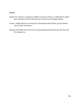  
Sources: 
 
Bledsoe, K.E., Norvell, C., Goodman, N. (2004). Our Precious Planet. In S. Milford & K.B. Sagert  
(Eds.), 365 Nature Crafts & Activities (pp. 31). New York, NY: Backpack Books.  
 
Cornell, J. (1998). ​Section IV: Learning is fun. ​Sharing Nature with Children. (pp. 84). Nevada  
City, CA: Dawn Publications.  
 
Kowalski, K.M. (2000). Life in the Forest. The Everything Kids’ Nature Book (pp. 35). New York,  
NY: Scholastic Inc. 
 
  
  
  
  
  
  
  
  
  
 
 
 
 
 
 
 
 
 
 
 
 
 
 
 
 
 
 
104 
 