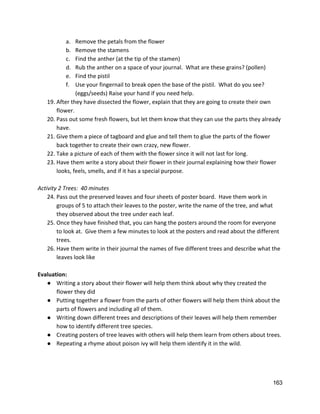 a. Remove the petals from the flower 
b. Remove the stamens 
c. Find the anther (at the tip of the stamen) 
d. Rub the anther on a space of your journal.  What are these grains? (pollen) 
e. Find the pistil 
f. Use your fingernail to break open the base of the pistil.  What do you see? 
(eggs/seeds) Raise your hand if you need help.   
19. After they have dissected the flower, explain that they are going to create their own 
flower. 
20. Pass out some fresh flowers, but let them know that they can use the parts they already 
have.   
21. Give them a piece of tagboard and glue and tell them to glue the parts of the flower 
back together to create their own crazy, new flower. 
22. Take a picture of each of them with the flower since it will not last for long. 
23. Have them write a story about their flower in their journal explaining how their flower 
looks, feels, smells, and if it has a special purpose.   
 
Activity 2 Trees:  40 minutes 
24. Pass out the preserved leaves and four sheets of poster board.  Have them work in 
groups of 5 to attach their leaves to the poster, write the name of the tree, and what 
they observed about the tree under each leaf.   
25. Once they have finished that, you can hang the posters around the room for everyone 
to look at.  Give them a few minutes to look at the posters and read about the different 
trees.   
26. Have them write in their journal the names of five different trees and describe what the 
leaves look like 
 
Evaluation: 
● Writing a story about their flower will help them think about why they created the 
flower they did 
● Putting together a flower from the parts of other flowers will help them think about the 
parts of flowers and including all of them. 
● Writing down different trees and descriptions of their leaves will help them remember 
how to identify different tree species.  
● Creating posters of tree leaves with others will help them learn from others about trees.   
● Repeating a rhyme about poison ivy will help them identify it in the wild.   
 
 
 
163 
 