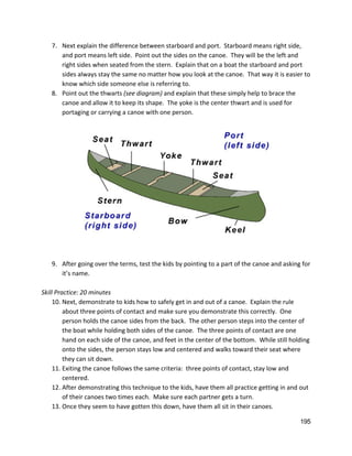 7. Next explain the difference between starboard and port.  Starboard means right side, 
and port means left side.  Point out the sides on the canoe.  They will be the left and 
right sides when seated from the stern.  Explain that on a boat the starboard and port 
sides always stay the same no matter how you look at the canoe.  That way it is easier to 
know which side someone else is referring to.   
8. Point out the thwarts ​(see diagram) ​and explain that these simply help to brace the 
canoe and allow it to keep its shape.  The yoke is the center thwart and is used for 
portaging or carrying a canoe with one person. 
 
 
 
 
9. After going over the terms, test the kids by pointing to a part of the canoe and asking for 
it’s name. 
 
Skill Practice: 20 minutes  
10. Next, demonstrate to kids how to safely get in and out of a canoe.  Explain the rule 
about three points of contact and make sure you demonstrate this correctly.  One 
person holds the canoe sides from the back.  The other person steps into the center of 
the boat while holding both sides of the canoe.  The three points of contact are one 
hand on each side of the canoe, and feet in the center of the bottom.  While still holding 
onto the sides, the person stays low and centered and walks toward their seat where 
they can sit down.  
11. Exiting the canoe follows the same criteria:  three points of contact, stay low and 
centered. 
12. After demonstrating this technique to the kids, have them all practice getting in and out 
of their canoes two times each.  Make sure each partner gets a turn. 
13. Once they seem to have gotten this down, have them all sit in their canoes.   
195 
 