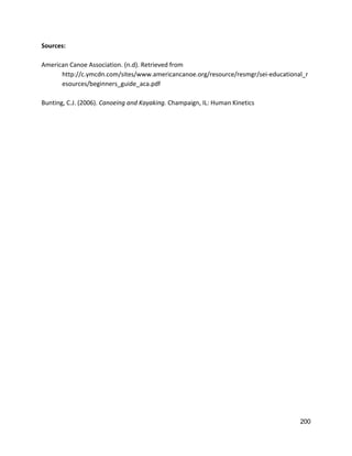 Sources: 
 
American Canoe Association. (n.d). Retrieved from  
http://c.ymcdn.com/sites/www.americancanoe.org/resource/resmgr/sei‐educational_r
esources/beginners_guide_aca.pdf 
 
Bunting, C.J. (2006). ​Canoeing and Kayaking. ​Champaign, IL: Human Kinetics 
 
 
 
   
200 
 