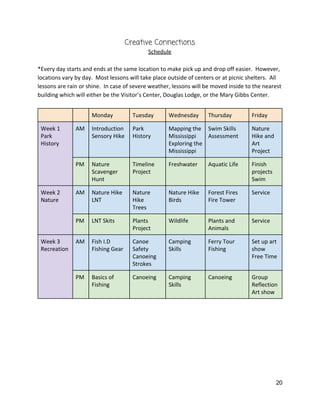 Creative Connections 
Schedule 
 
*Every day starts and ends at the same location to make pick up and drop off easier.  However, 
locations vary by day.  Most lessons will take place outside of centers or at picnic shelters.  All 
lessons are rain or shine.  In case of severe weather, lessons will be moved inside to the nearest 
building which will either be the Visitor’s Center, Douglas Lodge, or the Mary Gibbs Center.   
 
    Monday  Tuesday  Wednesday  Thursday  Friday 
Week 1 
Park 
History 
AM  Introduction 
Sensory Hike 
Park 
History 
Mapping the 
Mississippi 
Exploring the 
Mississippi 
Swim Skills 
Assessment 
Nature 
Hike and 
Art 
Project 
PM  Nature 
Scavenger 
Hunt 
Timeline 
Project 
Freshwater  Aquatic Life  Finish 
projects 
Swim 
Week 2 
Nature 
AM  Nature Hike 
LNT 
Nature 
Hike 
Trees 
Nature Hike 
Birds 
Forest Fires 
Fire Tower 
Service 
PM  LNT Skits  Plants 
Project 
Wildlife  Plants and 
Animals 
Service 
Week 3 
Recreation 
AM  Fish I.D 
Fishing Gear 
Canoe 
Safety 
Canoeing 
Strokes 
Camping 
Skills 
Ferry Tour 
Fishing 
Set up art 
show 
Free Time 
PM  Basics of 
Fishing 
Canoeing  Camping 
Skills 
Canoeing 
 
Group 
Reflection 
Art show 
  
   
 
 
 
 
 
 
 
20 
 