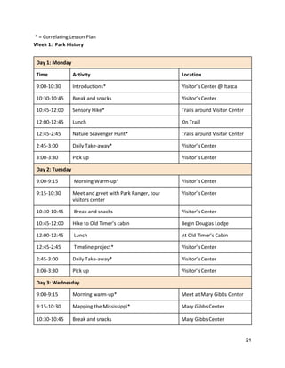  * = Correlating Lesson Plan 
Week 1:  Park History 
 
Day 1: Monday 
Time  Activity  Location 
9:00‐10:30  Introductions*  Visitor’s Center @ Itasca 
10:30‐10:45  Break and snacks  Visitor’s Center 
10:45‐12:00  Sensory Hike*  Trails around Visitor Center 
12:00‐12:45  Lunch  On Trail 
12:45‐2:45  Nature Scavenger Hunt*  Trails around Visitor Center 
2:45‐3:00  Daily Take‐away*  Visitor’s Center 
3:00‐3:30  Pick up  Visitor’s Center 
Day 2: Tuesday 
9:00‐9:15   Morning Warm‐up*  Visitor’s Center 
9:15‐10:30  Meet and greet with Park Ranger, tour 
visitors center 
Visitor’s Center 
10:30‐10:45   Break and snacks  Visitor’s Center 
10:45‐12:00  Hike to Old Timer’s cabin  Begin Douglas Lodge 
12:00‐12:45   Lunch  At Old Timer’s Cabin 
12:45‐2:45   Timeline project*  Visitor’s Center 
2:45‐3:00   Daily Take‐away*  Visitor’s Center 
3:00‐3:30  Pick up  Visitor’s Center 
Day 3: Wednesday 
9:00‐9:15  Morning warm‐up*  Meet at Mary Gibbs Center 
9:15‐10:30  Mapping the Mississippi*  Mary Gibbs Center 
10:30‐10:45    Break and snacks  Mary Gibbs Center 
21 
 