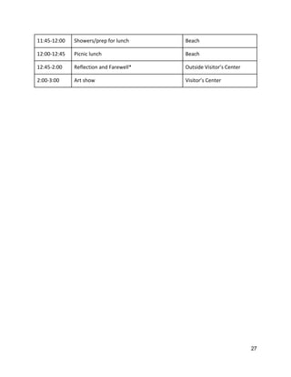 11:45‐12:00  Showers/prep for lunch  Beach 
12:00‐12:45  Picnic lunch  Beach 
12:45‐2:00   Reflection and Farewell*  Outside Visitor’s Center 
2:00‐3:00   Art show  Visitor’s Center 
 
 
   
27 
 