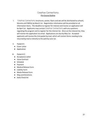 Creative Connections 
Pre‐Course Outline 
 
I.  Creative Connections ​brochures, poster, flyers and ads will be distributed to schools, 
libraries and YMCAs by March 1st.  Registration information will be provided on all 
information items.  The deadline to register for interest and receive an application will 
be April 1st.  Applicants may contact ​Creative Connections​ with any questions 
regarding the program and to register for the interest list.  Once on the interest list, they 
will receive the application via email.  Applications are due by May 1st.  Accepted 
applicants will receive the 2nd packet by mail, which will contain forms needing to be 
returned by mail or directly to the park by June 1st.   
 
II. Packet # I: 
● Cover Letter 
● Application 
 
III. Packet # 2:   
● Acceptance Letter 
● Value Contract 
● Schedule 
● Payment 
● Medical Release Form 
● Liability Form 
● Media Release Form 
● Map and Directions 
● Daily Check list 
 
 
   
31 
 