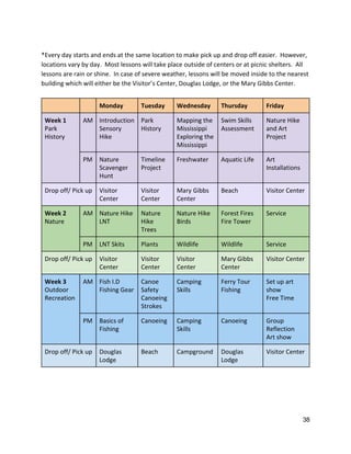  
*Every day starts and ends at the same location to make pick up and drop off easier.  However, 
locations vary by day.  Most lessons will take place outside of centers or at picnic shelters.  All 
lessons are rain or shine.  In case of severe weather, lessons will be moved inside to the nearest 
building which will either be the Visitor’s Center, Douglas Lodge, or the Mary Gibbs Center.   
 
    Monday  Tuesday  Wednesday  Thursday  Friday 
Week 1 
Park 
History 
AM  Introduction 
Sensory 
Hike 
Park 
History 
Mapping the 
Mississippi 
Exploring the 
Mississippi 
Swim Skills 
Assessment 
Nature Hike 
and Art 
Project 
PM  Nature 
Scavenger 
Hunt 
Timeline 
Project 
Freshwater  Aquatic Life  Art 
Installations 
Drop off/ Pick up  Visitor 
Center 
Visitor 
Center 
Mary Gibbs 
Center 
Beach  Visitor Center 
Week 2 
Nature 
AM  Nature Hike 
LNT 
Nature 
Hike 
Trees 
Nature Hike 
Birds 
Forest Fires 
Fire Tower 
Service 
PM  LNT Skits  Plants   Wildlife  Wildlife  Service 
Drop off/ Pick up  Visitor 
Center 
Visitor 
Center 
Visitor 
Center 
Mary Gibbs 
Center 
Visitor Center 
Week 3 
Outdoor 
Recreation 
AM  Fish I.D 
Fishing Gear 
Canoe 
Safety 
Canoeing 
Strokes 
Camping 
Skills 
Ferry Tour 
Fishing 
Set up art 
show 
Free Time 
PM  Basics of 
Fishing 
Canoeing  Camping 
Skills 
Canoeing 
 
Group 
Reflection 
Art show 
Drop off/ Pick up  Douglas 
Lodge 
Beach  Campground  Douglas 
Lodge 
Visitor Center 
   
38 
 