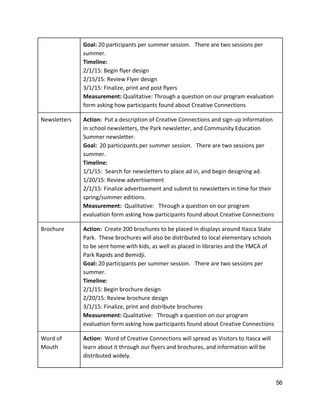 Goal: ​20 participants per summer session.   There are two sessions per 
summer. 
Timeline:   
2/1/15: Begin flyer design 
2/15/15: Review Flyer design 
3/1/15: Finalize, print and post flyers 
Measurement: ​Qualitative: Through a question on our program evaluation 
form asking how participants found about Creative Connections 
Newsletters  Action:  ​Put a description of Creative Connections and sign‐up information 
in school newsletters, the Park newsletter, and Community Education 
Summer newsletter.  
Goal:  ​20 participants per summer session.   There are two sessions per 
summer. 
Timeline:   
1/1/15:  Search for newsletters to place ad in, and begin designing ad. 
1/20/15: Review advertisement 
2/1/15: Finalize advertisement and submit to newsletters in time for their 
spring/summer editions.  
Measurement:  ​Qualitative:   Through a question on our program 
evaluation form asking how participants found about Creative Connections 
Brochure  Action:  ​Create 200 brochures to be placed in displays around Itasca State 
Park.  These brochures will also be distributed to local elementary schools 
to be sent home with kids, as well as placed in libraries and the YMCA of 
Park Rapids and Bemidji. 
Goal: ​20 participants per summer session.   There are two sessions per 
summer. 
Timeline:  
2/1/15: Begin brochure design 
2/20/15: Review brochure design 
3/1/15: Finalize, print and distribute brochures 
Measurement: ​Qualitative:   Through a question on our program 
evaluation form asking how participants found about Creative Connections  
Word of 
Mouth 
Action:  ​Word of Creative Connections will spread as Visitors to Itasca will 
learn about it through our flyers and brochures, and information will be 
distributed widely.   
56 
 
