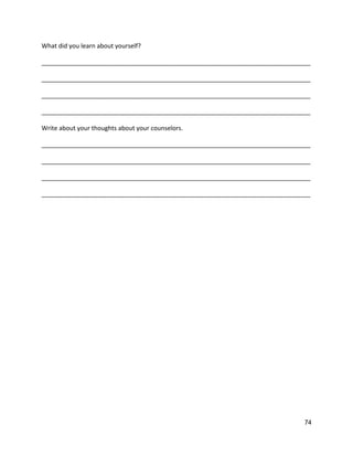 What did you learn about yourself? 
______________________________________________________________________________
______________________________________________________________________________
______________________________________________________________________________ 
______________________________________________________________________________ 
Write about your thoughts about your counselors. 
______________________________________________________________________________
______________________________________________________________________________
______________________________________________________________________________ 
______________________________________________________________________________ 
 
 
 
   
74 
 