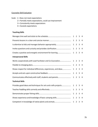 Counselor Skill Evaluation 
 
Scale:  1 = Does not meet expectations 
2 = Partially meets expectations, could use improvement 
3 = Consistently meets expectations 
4 = Exceeds expectations 
 
Teaching Skills 
Manages time well and sticks to the schedule…………………………………………….  1  2  3  4 
Presents lessons in a clear and concise manner…………………………………………..  1  2  3  4 
Is attentive to kids and manages behavior appropriately…………………………….  1  2  3  4 
Invites questions and curiosity and provides clarification…………………………...  1  2  3  4 
Creates a positive and energetic environment for learning………………………...  1  2  3  4 
Interpersonal Skills 
Works cooperatively with Lead Facilitator and Co‐Counselors…………………….  1  2  3  4 
Flexible to changing plans………………………...………………………...……………………..  1  2  3  4 
Shows respect for individual differences, experiences, and ideas………………..  1  2  3  4 
Accepts and acts upon constructive feedback………………………...………………….  1  2  3  4 
Communicates effectively with staff, students and parents………………………..  1  2  3  4 
Technical Skills 
Provides good ideas and techniques for arts and crafts projects…………………  1  2  3  4 
Teaches Paddling skills correctly and effectively………………………...………………  1  2  3  4 
Demonstrates proper fishing skills………………………...………………………...…………  1  2  3  4 
Shows experience and knowledge of basic camping skills…………………………..  1  2  3  4 
Competent in knowledge of native plants and animals……………………………….  1  2  3  4 
 
 
 
79 
 