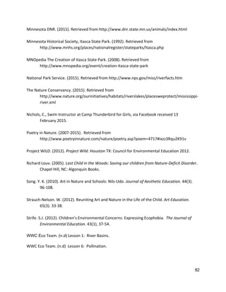 Minnesota DNR. (2015). Retrieved from ​http://www.dnr.state.mn.us/animals/index.html 
 
Minnesota Historical Society, Itasca State Park. (1992). Retrieved from  
h​ttp://www.mnhs.org/places/nationalregister/stateparks/Itasca.php 
 
MNOpedia The Creation of Itasca State Park. (2008). Retrieved from  
http://www.mnopedia.org/event/creation‐itasca‐state‐park 
 
National Park Service. (2015). Retrieved from​ http://www.nps.gov/miss/riverfacts.htm 
 
The Nature Conservancy. (2015). Retrieved from  
http://www.nature.org/ourinitiatives/habitats/riverslakes/placesweprotect/mississippi‐
river.xml 
 
Nichols, C., Swim Instructor at Camp Thunderbird for Girls, via Facebook received 13  
February 2015.   
 
Poetry in Nature. (2007‐2015).  Retrieved from  
http://www.poetryinnature.com/nature/poetry.asp?poem=4717#ixzz3Rqu2K91v  
 
Project WILD. (2012). ​Project Wild​. Houston TX: Council for Environmental Education 2012.   
 
Richard Louv. (2005). ​Last Child in the Woods: Saving our children from Nature‐Deficit Disorder​.  
Chapel Hill, NC: Algonquin Books. 
 
Song. Y. K. (2010). Art in Nature and Schools: Nils‐Udo. ​Journal of Aesthetic Education. ​44(3).  
96‐108. 
 
Strauch‐Nelson. W. (2012). Reuniting Art and Nature in the Life of the Child. ​Art Education.  
65(3). 33‐38. 
 
Strife. S.J. (2012). Children’s Environmental Concerns: Expressing Ecophobia.  ​The Journal of  
Environmental Education. ​43(1), 37‐54.  
 
WWC E​co Team. (n.d) Lesson 1:  River Basins.  
WWC Eco Team. (n.d)  Lesson 6:  Pollination.   
82 
 