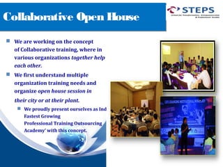 5
Collaborative Open House
 We are working on the concept
of Collaborative training, where in
various organizations together help 
each other.
 We first understand multiple
organization training needs and
organize open house session in
       their city or at their plant.
 We proudly present ourselves as India’s
Fastest Growing
Professional Training Outsourcing
Academy’ with this concept.
 