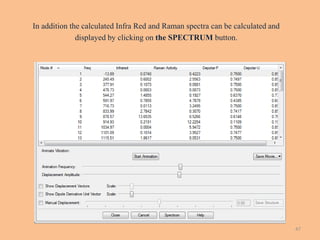 In addition the calculated Infra Red and Raman spectra can be calculated and
displayed by clicking on the SPECTRUM button.
47
 