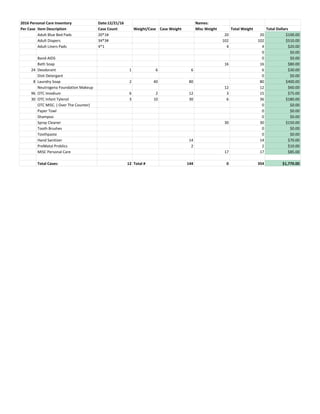 Rir16 Year End Inventory Xlsx