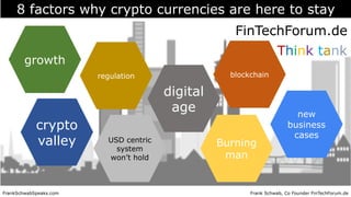 Frank Schwab, Co Founder FinTechForum.deFrankSchwabSpeaks.com
Think tank
growth
crypto
valley
regulation
USD centric
system
won’t hold
digital
age
Burning
man
blockchain
new
business
cases
8 factors why crypto currencies are here to stay
FinTechForum.de
 
