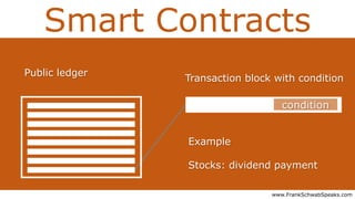 Frank Schwab, Co Founder FinTechForum.deFrankSchwabSpeaks.com
Smart Contracts
Public ledger
Transaction block with conditi...