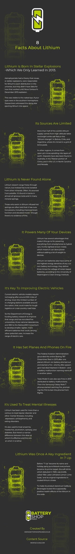8 facts about lithium