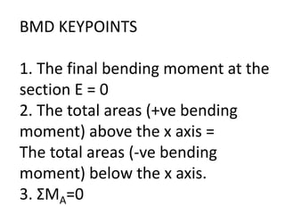 BMD KEYPOINTS
1. The final bending moment at the
section E = 0
2. The total areas (+ve bending
moment) above the x axis =
The total areas (-ve bending
moment) below the x axis.
3. ΣMA=0
 