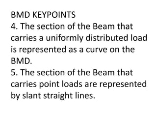 BMD KEYPOINTS
4. The section of the Beam that
carries a uniformly distributed load
is represented as a curve on the
BMD.
5. The section of the Beam that
carries point loads are represented
by slant straight lines.
 