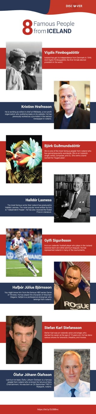 Famous Icelandic People