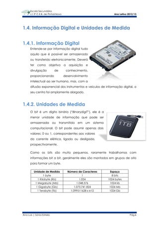 Escola Secundária
      c/ 3º C.E.B. de Pinhal Novo                                       Ano Letivo 2012/13




1.4. Informação Digital e Unidades de Medida


1.4.1. Informação Digital
      Entende-se por informação digital tudo
      aquilo que é possível ser armazenado
      ou transferido eletronicamente. Deverá
      ter   como       objetivo     a    aquisição   e
      divulgação            de          conhecimento,
      proporcionando                desenvolvimento
      intelectual ao ser humano, mas, com a
      difusão exponencial dos instrumentos e veículos de informação digital, o
      seu centro foi amplamente alargado.



1.4.2. Unidades de Medida
      O bit é um dígito binário (“BInarydigiT”), ele é a
      menor unidade de informação que pode ser
      armazenada           ou    transmitida   em    um   sistema
      computacional. O bit pode assumir apenas dois
      valores: 0 ou 1, correspondentes aos valores
      da corrente elétrica, ligada ou desligada,
      prospectivamente.

      Como os bits são muito pequenos, raramente trabalhamos com
      informações bit a bit, geralmente eles são montados em grupos de oito
      para formar um byte.

         Unidade de Medida              Número de Caracteres         Espaço
                 1 byte                            1                   8 bits
            1 Kilobyte (Kb)                      1.024              1024 bytes
          1 Megabyte (Mb)                      1.048.576             1024 kb
          1 Gigabyte (Gb)                    1.073.741.824           1024 Mb
           1 Terabyte (Tb)                1,099511628 x e12          1024 Gb




Ana Luís | Sónia Estrela                                                            Pág.6
 
