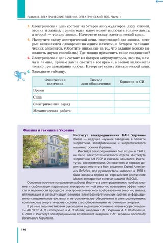 140
Раздел II. ЭЛЕКТРИЧЕСКИЕ ЯВЛЕНИЯ. ЭЛЕКТРИЧЕСКИЙ ТОК. Часть 1
3.	 Электрическая цепь состоит из батареи аккумуляторов, двух ключей,
звонка и лампы, причем один ключ может включать только лампу,
а второй — только звонок. Начертите схему электрической цепи.
4.	 Начертите схему электрической цепи, содержащей два звонка, кото­
рые включаются одновременно одним ключом, и батарею гальвани­
ческих элементов. (Обратите внимание на то, что задание можно вы­
полнить двумя способами.) Где можно применить такое соединение?
5.	 Электрическая цепь состоит из батареи аккумуляторов, звонка, клю­
ча и лампы, причем лампа светится все время, а звонок включается
только при замыкании ключа. Начертите схему электрической цепи.
6.	 Заполните таблицу.
Физическая
величина
Символ
для обозначения
Единица в СИ
Время
Сила
Электрический заряд
Механическая работа
Физика и техника в Украине
Институт электродинамики НАН Украины
(Киев)  — ведущее научное заведение в области
энергетики, электротехники и энергетического
машиностроения Украины.
Институт электродинамики был создан в 1947 г.
на базе электротехнического отдела Института
энергетики АН УССР и сначала назывался Инсти­
тутом электротехники. Основателем и первым ди­
ректором института был академик Сергей Алексее-
вич Лебедев, под руководством которого  в 1950  г.
была создана первая на евразийском континенте
Малая электронная счетная машина (МЭСМ).
Основные научные направления работы Института электродинамики: пребразова­
ние и стабилизация параметров электромагнитной энергии; повышение эффективно­
сти и надежности процессов электромеханического пребразования энергии; анализ,
оптимизация и автоматизация режимов электроэнергетических систем; информаци­
онно-измерительные системы и метрологическое обеспечение в электроэнергетике;
комплексные энергетические системы с возобновляемыми источниками энергии.
В разные годы институтом руководили выдающиеся ученые: члены-корреспонден­
ты АН УССР А. Д. Нестеренко и А. Н. Милях, академик НАН Украины А. К. Шидловский.
С 2007 г. Институт электродинамики возглавляет академик НАН Украины Александр
Васильевич Кириленко.
 
