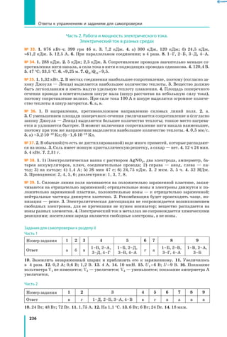 236
Часть 2. Работа и мощность электрического тока.
Электрический ток в разных средах
№ 33. 1. 876 кВт⋅ч; 399 грн 46 к. 3. 7,2 кДж. 4. а) 300 кДж, 120 кДж; б) 24,5 кДж,
≈61,2 кДж. 5. 12,5 А. 6. При параллельном соединении; в 4 раза. 8. 1–Г, 2–Б, 3–Д, 4–А.
№ 34. 1. 288 кДж. 2. 5 кДж; 2,5 кДж. 3. Сопротивление проводов значительно меньше со-
противления нити накала, а сила тока в нити и подводящих проводах одинакова. 4. 120,4 В.
5. 47 °С; 33,5 °С. 6. ≈9,25 м. 7. Qм/Qсв = 9,5.
№ 35. 1. 1,32 кВт. 2. В местах соединения наибольшее сопротивление, поэтому (согласно за-
кону Джоуля — Ленца) выделяется наибольшее количество теплоты. 3. Вещество должно
быть легкоплавким и иметь малую удельную теплоту плавления. 4. Площадь поперечного
сечения провода в осветительном шнуре мала (шнур рассчитан на небольшую силу тока),
поэтому сопротивление велико. При силе тока 100 А в шнуре выделится огромное количе-
ство теплоты и шнур загорится. 6. а, в.
№ 36. 1. В направлении, противоположном направлению силовых линий поля. 2. а.
3. С уменьшением площади поперечного сечения увеличивается сопротивление и (согласно
закону Джоуля — Ленца) выделяется большее количество теплоты; тонкое место нагрева-
ется и удлиняется быстрее. В момент включения сопротивление нити накала наименьшее,
поэтому при том же напряжении выделяется наибольшее количество теплоты. 4. 0,5 мм/с.
5. а) +3,2⋅10–19 Кл; б) –1,6⋅10–19 Кл.
№ 37. 2. В обычной (то есть не дистиллированной) воде много примесей, которые распадают-
ся на ионы. 3. Соль имеет ионную кристаллическую решетку, а сахар — нет. 4. 12 ч 24 мин.
5. 4 кВт. 7. 2,31 г.
№ 38. 1. 1) Электролитическая ванна с раствором AgNO3, два электрода, амперметр, ба-
тарея аккумуляторов, ключ, соединительные провода; 2) справа — анод, слева — ка-
тод; 3) на катоде; 4) 1,4 А; 5) 26 мин 47 с; 6) 24,75 кДж. 2. 2 мкм. 3. 5 ч. 4. 32 МДж.
5. Проводники: 2, 4, 5, 6; диэлектрики: 1, 3, 7, 8.
№ 39. 1. Силовые линии поля начинаются на положительно заряженной пластине, закан-
чиваются на отрицательно заряженной; отрицательные ионы и электроны движутся к по-
ложительно заряженной пластине, положительные ионы — к отрицательно заряженной;
нейтральные частицы движутся хаотично. 2. Рекомбинация будет происходить чаще, ио-
низация — реже. 3. Электролитическая диссоциация не сопровождается возникновением
свободных электронов, для ее протекания не нужен ионизатор; вещество распадается на
ионы разных элементов. 4. Электрический ток в металлах не сопровождается химическими
реакциями; носителями заряда являются свободные электроны, а не ионы.
Задания для самопроверки к разделу II
Часть 1
Номер задания 1 2 3 4 5 6 7 8 9
Ответ а б в
1–В, 2–А,
3–Д, 4–Г
1–Б, 2–Д,
3–В, 4–А
г а
1–Б, 2–В,
3–Г, 4–А
1–В, 2–А,
3–Б
10. Заземлить незаряженный шарик и приблизить его к заряженному. 11. Увеличилось
в  4 раза. 12. 0,2 А; 0,6 В; 1,2 В. 13. 4 А. 14. 10 мкН. 15. U1 = 6 В; U = 9 В. 16. Показание
вольтметра V1 не изменится; V2 — увеличится; V3 — уменьшится; показание амперметра A
увеличится.
Часть 2
Номер задания 1 2 3 4 5 6 7 8 9
Ответ в г 1–Д, 2–Б, 3–А, 4–В в г в а в в
10. 24 Вт; 48 Вт; 72 Вт. 11. 1,75 А. 12. На 1,1 °С. 13. 6 Вт; 6 Вт; 24 Вт. 14. 18 мкм.
Ответы к упражнениям и заданиям для самопроверки
 