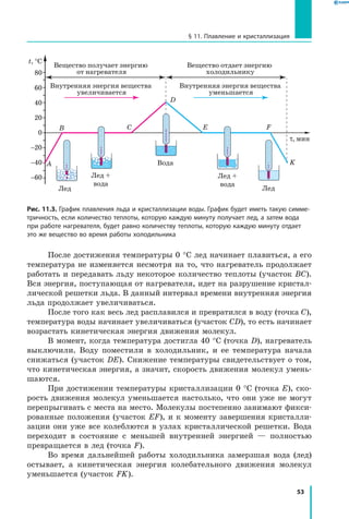 53
§ 11. Плавление и кристаллизация
После достижения температуры 0 °С лед начинает плавиться, а его
температура не изменяется несмотря на то, что нагреватель продолжает
работать и передавать льду некоторое количество теплоты (участок BС).
Вся энергия, поступающая от нагревателя, идет на разрушение кристал-
лической решетки льда. В данный интервал времени внутренняя энергия
льда продолжает увеличиваться.
После того как весь лед расплавился и превратился в воду (точка С),
температура воды начинает увеличиваться (участок СD), то есть начинает
возрастать кинетическая энергия движения молекул.
В момент, когда температура достигла 40 °С (точка D), нагреватель
выключили. Воду поместили в холодильник, и ее температура начала
снижаться (участок DE). Снижение температуры свидетельствует о том,
что кинетическая энергия, а значит, скорость движения молекул умень-
шаются.
При достижении температуры кристаллизации 0 °С (точка E), ско-
рость движения молекул уменьшается настолько, что они уже не могут
перепрыгивать с места на место. Молекулы постепенно занимают фикси-
рованные положения (участок EF), и к моменту завершения кристалли-
зации они уже все колеблются в узлах кристаллической решетки. Вода
переходит в  состояние с меньшей внутренней энергией — полностью
превращается в лед (точка F).
Во время дальнейшей работы холодильника замерзшая вода (лед)
остывает, а кинетическая энергия колебательного движения молекул
уменьшается (участок FK).
t, °C
τ, мин
Вещество получает энергию
от нагревателя
Вещество отдает энергию
холодильнику
Внутренняя энергия вещества
увеличивается
Лед
60
40
20
0
−20
−40
−60
80
A
B C
D
E F
K
Лед
Лед +
вода
Вода
Лед +
вода
Внутренняя энергия вещества
уменьшается
Рис. 11.3. График плавления льда и кристаллизации воды. График будет иметь такую симме­
тричность, если количество теплоты, которую каждую минуту получает лед, а затем вода
при работе нагревателя, будет равно количеству теплоты, которую каждую минуту отдает
это же вещество во время работы холодильника
 