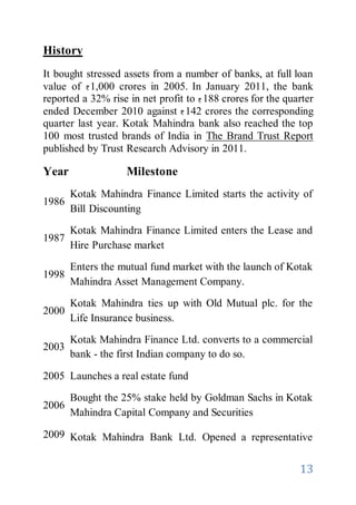 13
History
It bought stressed assets from a number of banks, at full loan
value of 1,000 crores in 2005. In January 2011, the bank
reported a 32% rise in net profit to 188 crores for the quarter
ended December 2010 against 142 crores the corresponding
quarter last year. Kotak Mahindra bank also reached the top
100 most trusted brands of India in The Brand Trust Report
published by Trust Research Advisory in 2011.
Year Milestone
1986
Kotak Mahindra Finance Limited starts the activity of
Bill Discounting
1987
Kotak Mahindra Finance Limited enters the Lease and
Hire Purchase market
1998
Enters the mutual fund market with the launch of Kotak
Mahindra Asset Management Company.
2000
Kotak Mahindra ties up with Old Mutual plc. for the
Life Insurance business.
2003
Kotak Mahindra Finance Ltd. converts to a commercial
bank - the first Indian company to do so.
2005 Launches a real estate fund
2006
Bought the 25% stake held by Goldman Sachs in Kotak
Mahindra Capital Company and Securities
2009 Kotak Mahindra Bank Ltd. Opened a representative
 